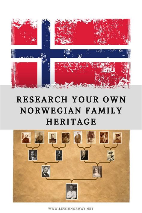 Norwegian Genealogy How To Find Your Ancestors Life In Norway