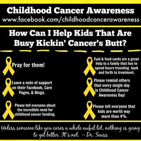 Childhood cancer awareness lettering set featuring six different support messages with gold ribbons. Childhood Cancer Awareness