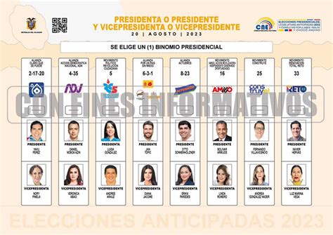 Elecciones 2023 La fotografía de Fernando Villavicencio aparecerá en