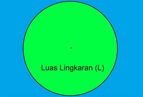 Rumus Luas Lingkaran Sd Kelas 6 Edukasi Lif Co Id