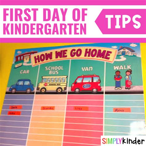 The First Hours Of Kinder And Beyond Simply Kinder