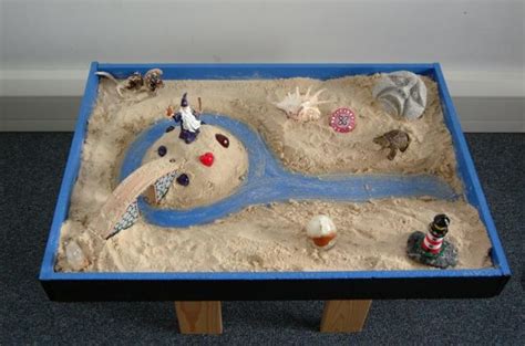 Cool Intervention 4 Sandplay Psychology Today