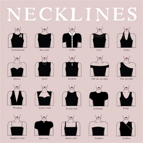 Types Of Dress Necklines Atelier Yuwaciaojp