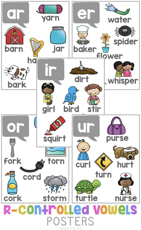 R Controlled Vowels Posters Education To The Core