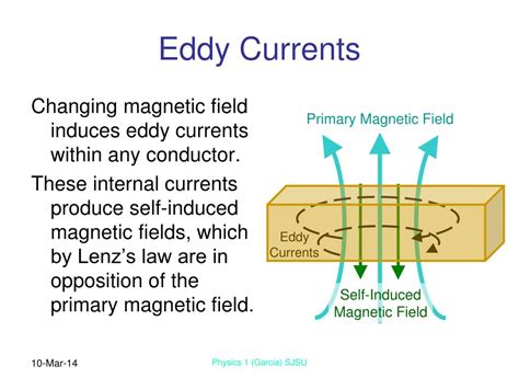 Eddy Current Definition Physics Definition Hjo