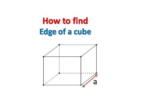 There are 8 vertices in a cube. How to find Edge of a cube - YouTube