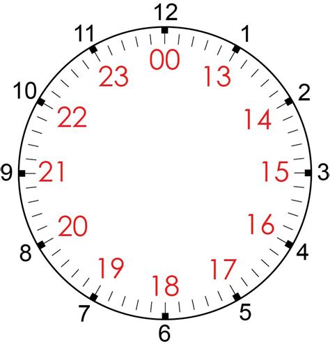 It can also calculate military time for payroll with the 24 hour military time clock setting. 24 Clock Converter Free Printable Military Time Clock ...