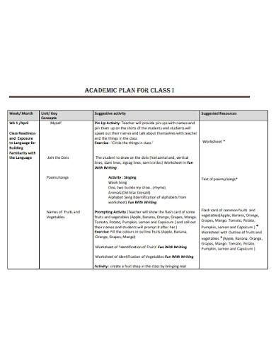 Free 10 Academic Lesson Plan Samples And Templates In Ms Word Pages Pdf