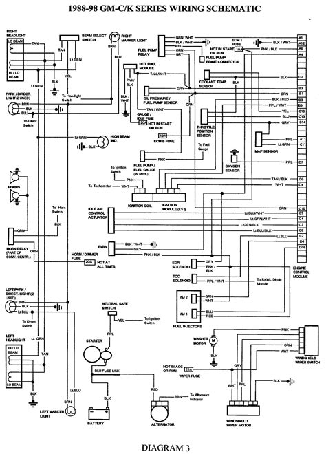 gmc savana wiring diagram