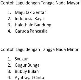 Di indonesia sendiri memiliki sistem nada khusus yang disebut laras slendro, degung dan pelog yang digunakan pada. 30+ Trend Terbaru Lagu Ibu Kita Kartini Menggunakan Tangga Nada Diatonis - Bang Gito