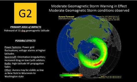 G2 Moderate Geomagnetic Storm Warningconditions Met Noaa Nws