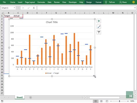Actual Vs Target Variance Charts In Excel With Floating Bars