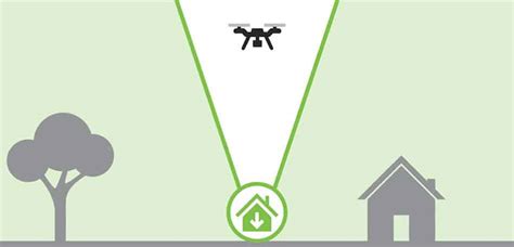 Drones Globes Blog 12 Drones That Can Return To Home Automatically