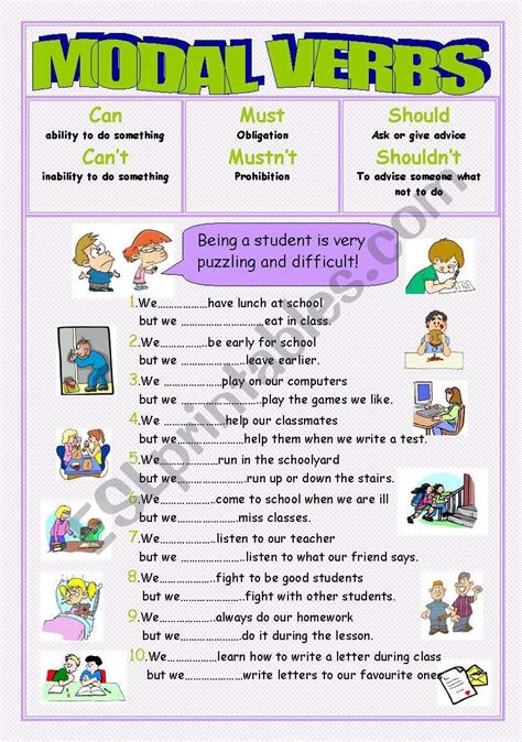 A Worksheet To Practise Basic Meanings Of Modal Verbs Can Cant Must