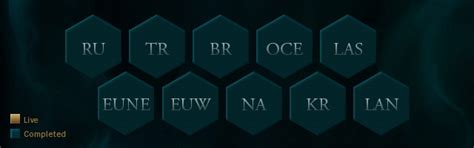 League of legends isn't the most stable of games. Servers - League of Legends Wiki - Champions, Items ...