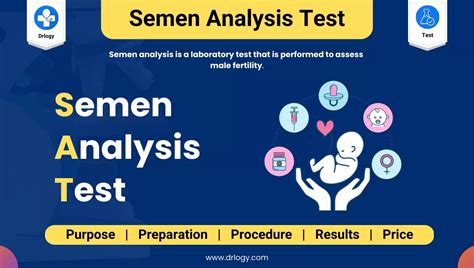 Semen Analysis Test Price Normal Range And Results Drlogy