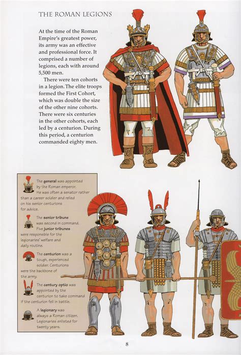 Pin By Grey Ghost On History Ancient Romes Legions Roman History