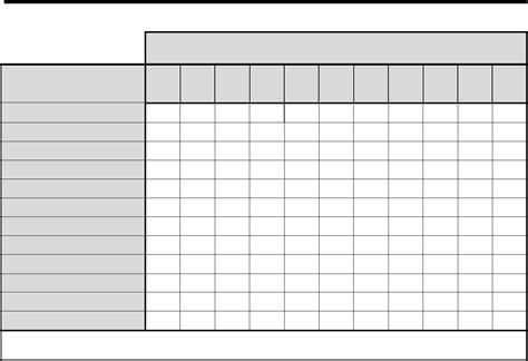 Printable Rep Max Chart