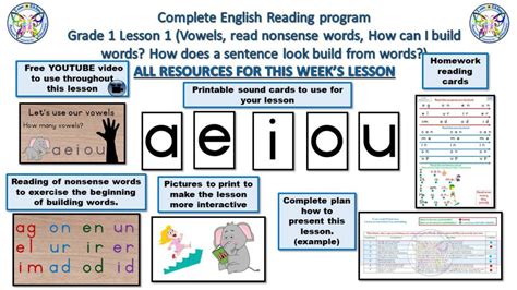 English Reading Program Grade 1 Lesson 1 10 Bundle 14 Loads Of