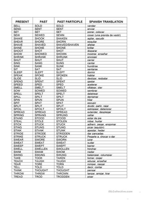 List Of Irregular Verbs Vocabulario En Ingles Cosas De Ingles