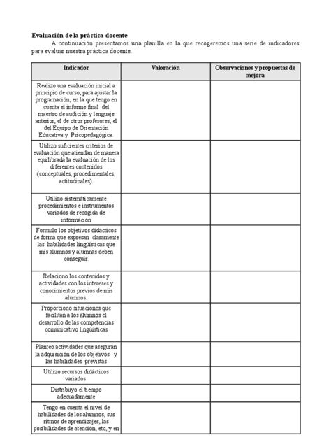 Evaluación De La Práctica Docentedoc