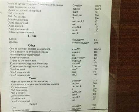 Как расшифровать диета овд Диета овд сд - спорт, красота и здоровье Диета овд сд - спорт, красота и здоровье Как расшифровать диета овд