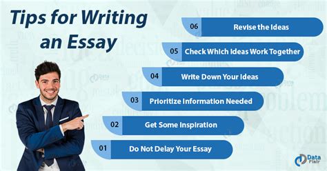 10 Easy Tips To Organize Your Thoughts For Writing An Essay Dataflair