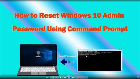 How To Reset Windows 10 Admin Password Using Command Prompt Youtube