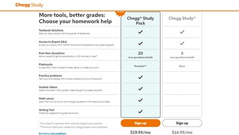 Chegg study free trial provides a comprehensive and comprehensive pathway for students to see progress after the end of each module. How to Get Chegg Answers for Free 2021 - Complete Guide