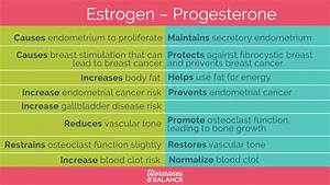 Can Natural Fibroid Treatments Prevent Hysterectomies