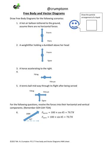 Physics Free Body Diagram Worksheets