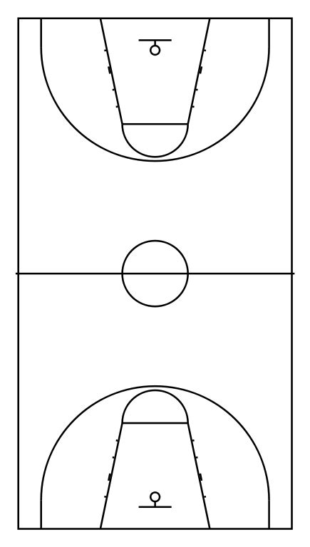 Basketball Court Layout Stencil