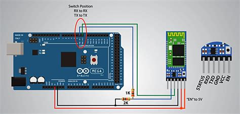 Circuit To Interface Hc 05 Bluetooth Module To Arduino Uno Funny Images