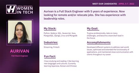 Inspiring Women Software Engineers for Your Tech Team | VanHack Blog