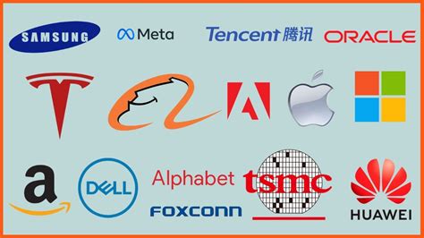 List Of Top 15 Tech Companies In The World