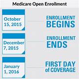 Medicare Advantage Plan Open Enrollment Photos