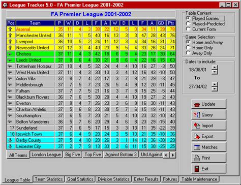 Apart from the results also we present a lots of tables and statistics premier league. Carling Premiership League Table