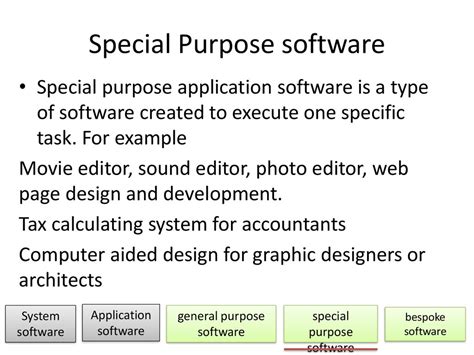 Examples of application software include items like microsoft word, microsoft excel, or any of the web browsers used navigate the internet … or the actual software suites themselves, if they are intended for end users. Types of Software (Application, System) - online presentation