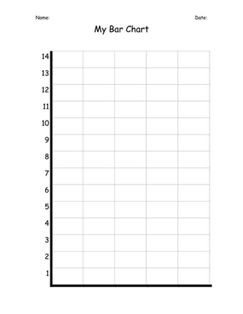 Blank Barline Graph For Children Teaching Resources