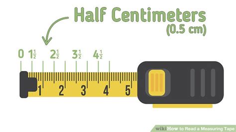 First, let's focus on the numbers. How to Read a Measuring Tape (with Pictures) - wikiHow