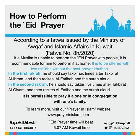 How To Pray Eid Al Fitr At Home During The Lockdown