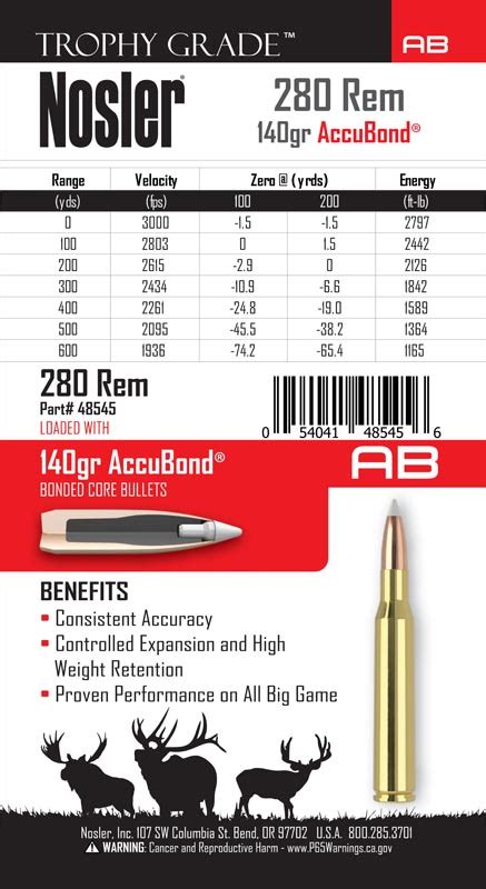 280 Remington Nosler Bullets Brass Ammunition And Rifles
