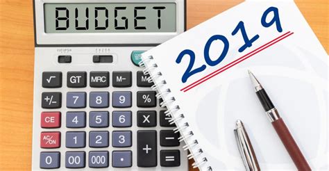 5 Things to Consider When Building Your 2019 Self-Storage Budget ...