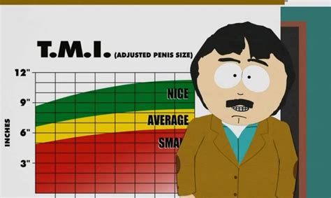My Face Yesterday After Learning That The Average Penis Size Is 5 2 Inches Southpark
