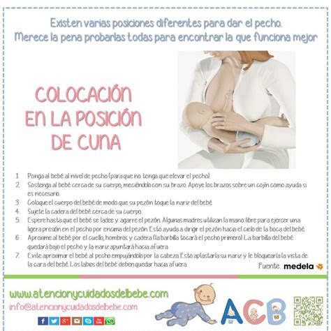 Pagina dedicada a brindar orientación y asesoría en temas de lactancia materna. Posición de cuna #atencionycuidadosdelbebe # ...