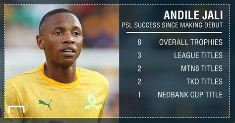 Jali Looking Back At The Career Of Mamelodi Sundowns Midfielder On His