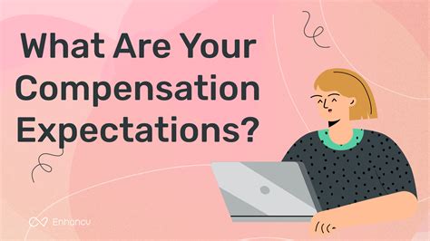 How To Answer The “what Are Your Compensation Expectations” Interview