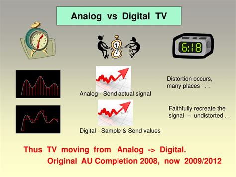 Tv Analog Vs Tv Digital My XXX Hot Girl