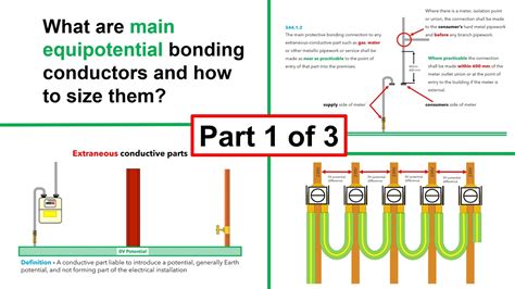 Earthing And Bonding Part 1 What Are Main And Equipotential Bonding