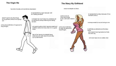 Virgin Me Vs Chad My Loving Girlfriend Virginvschad